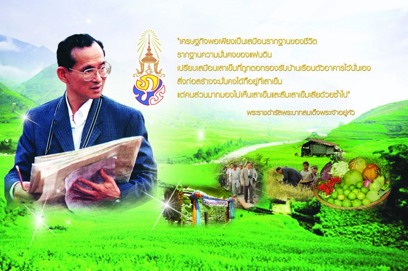 พระราชดำรัสว่าด้วยเศรษกิจพอเพียง